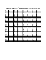 Arada Answer Biology2016 April Model.pdf